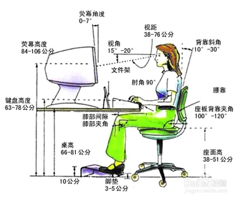 福州看腰椎间盘突出哪家医院好